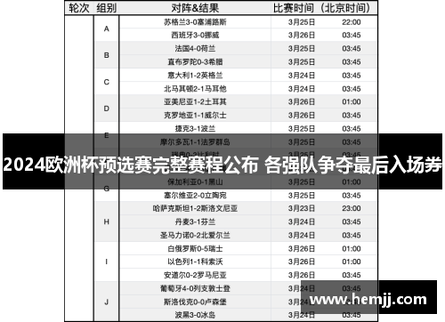 2024欧洲杯预选赛完整赛程公布 各强队争夺最后入场券